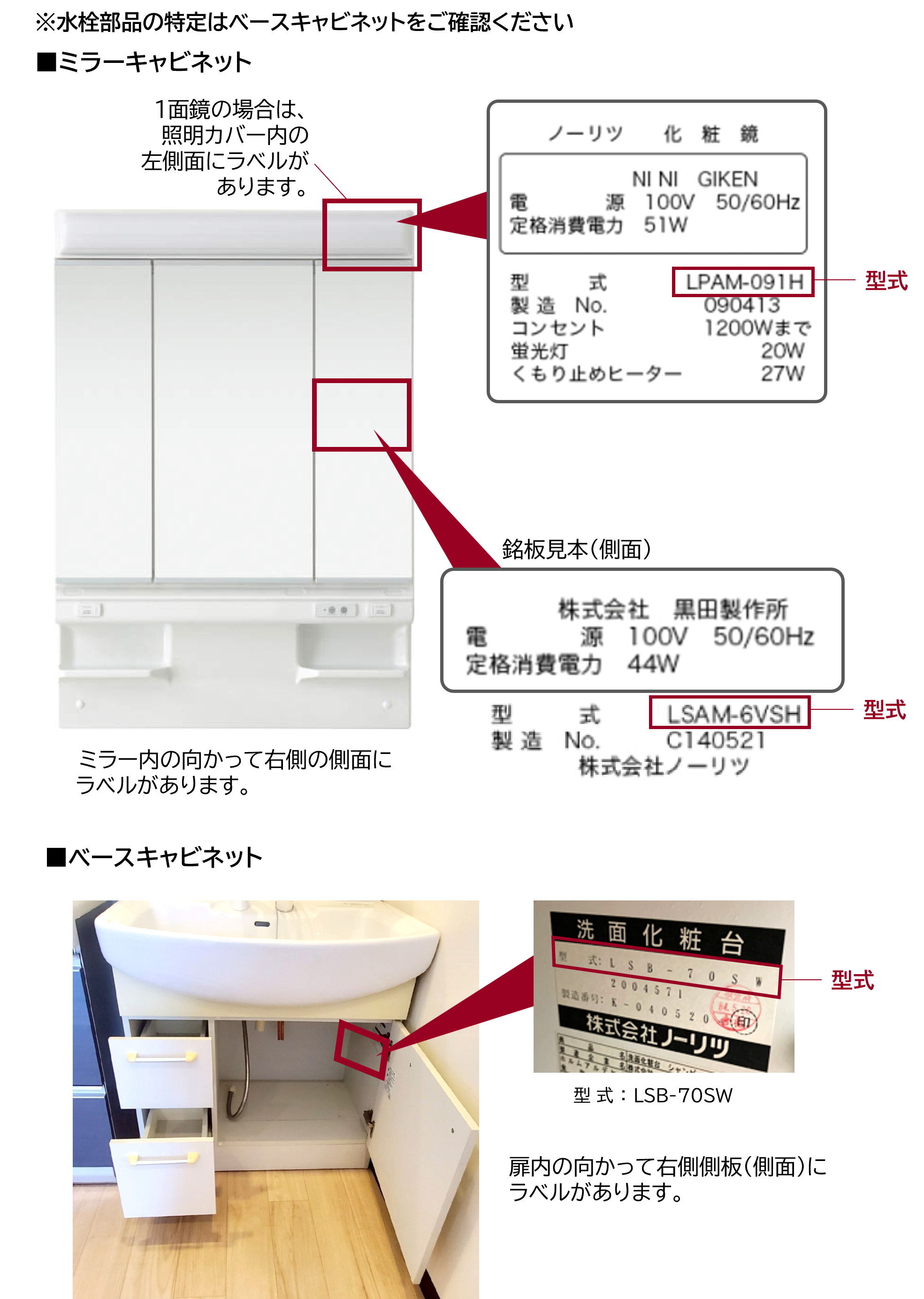 「洗面化粧台」型式の記載場所