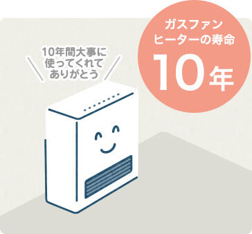 ガスファンヒーターの寿命 10年