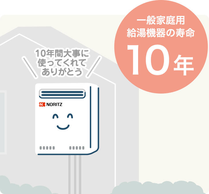 一般家庭用給湯機器の寿命 10年