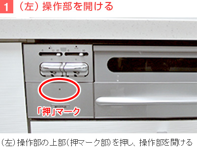 1)(左)操作部を開ける