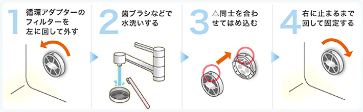 浴槽 循環アダプターのフィルター掃除方法