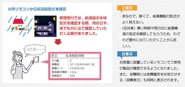 お客さまの声を活かした改善事例(4)