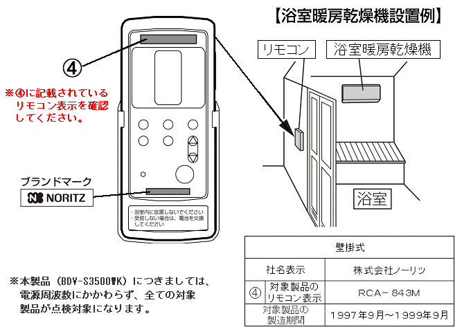 壁掛形浴室暖房乾燥機のリモコン表示している機種名(リモコン表示)を確認してください。