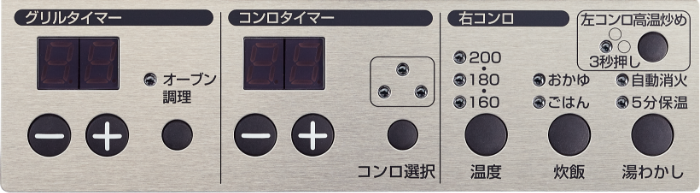 Plusdo パネル
