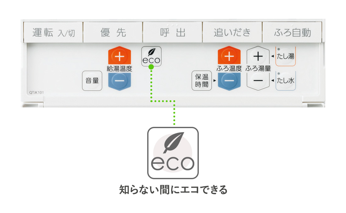 エコスイッチ