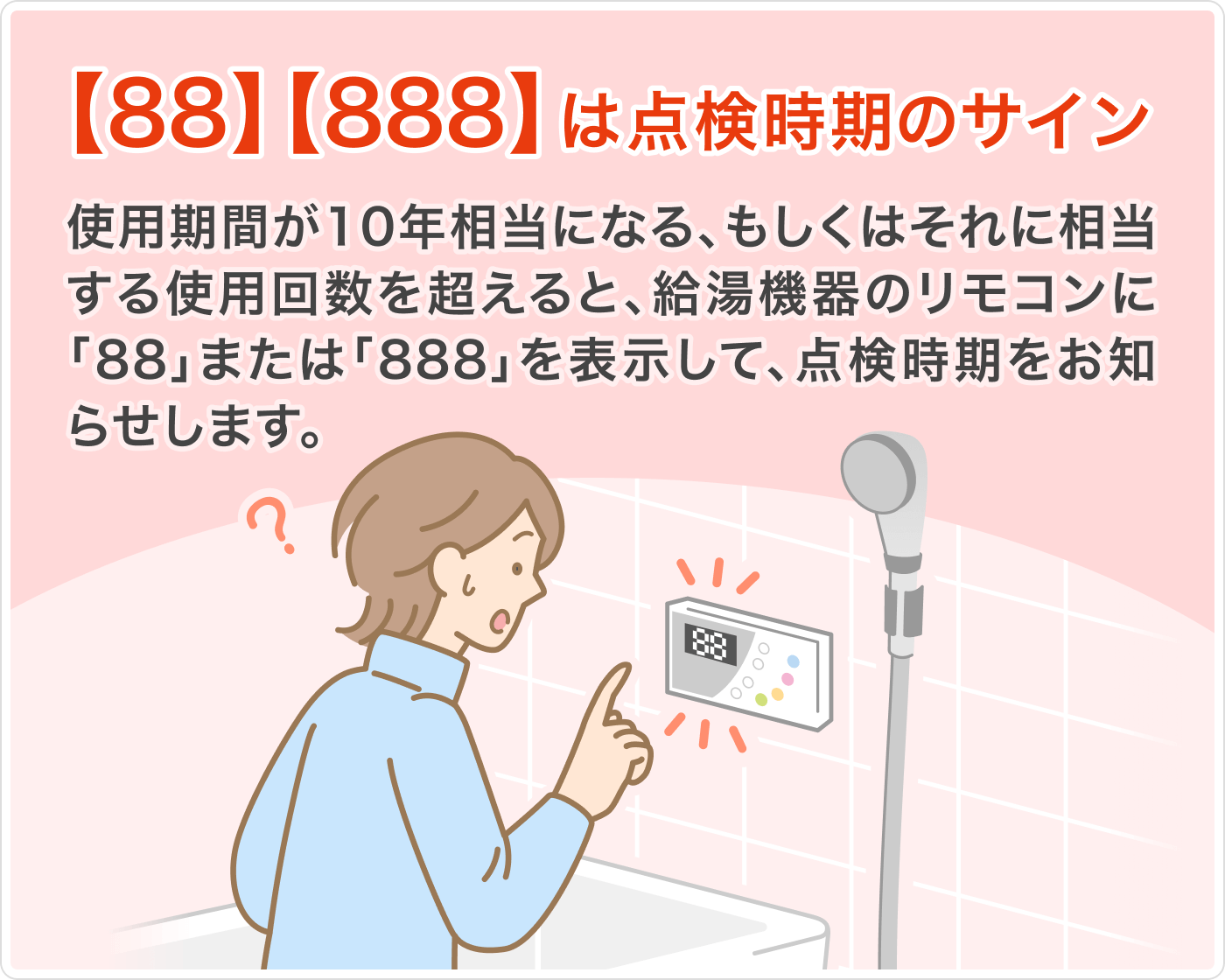 【88】は点検時期のサイン　使用期間が10年相当になる、もしくはそれに相当する使用回数を超えると、給湯機器のリモコンに「88」または「888」を表示して点検時期をお知らせします。