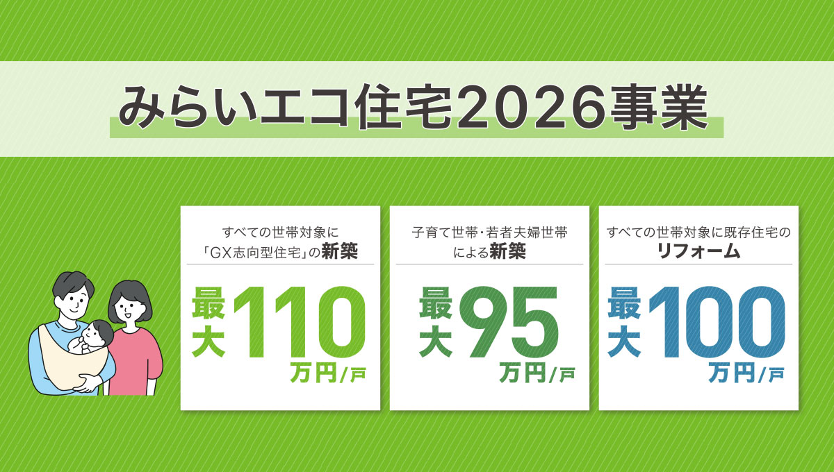 みらいエコ住宅2026事業