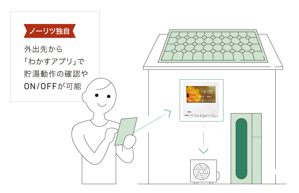消費優先モード